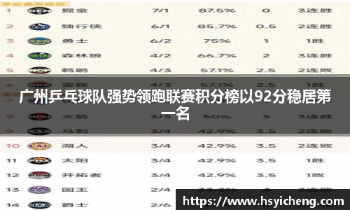 悟空体育官方